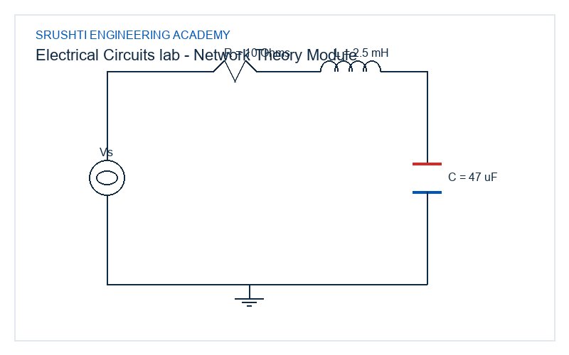 Electrical and Electronics branch classes